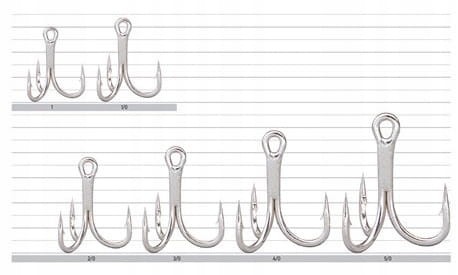 OWNER kotwica rozmiar 5/0 CF-66 CATFISH