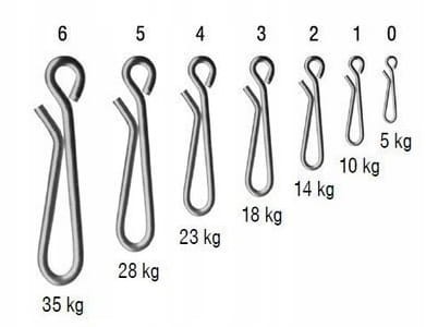 Kamatsu agrafka szybkozłączka