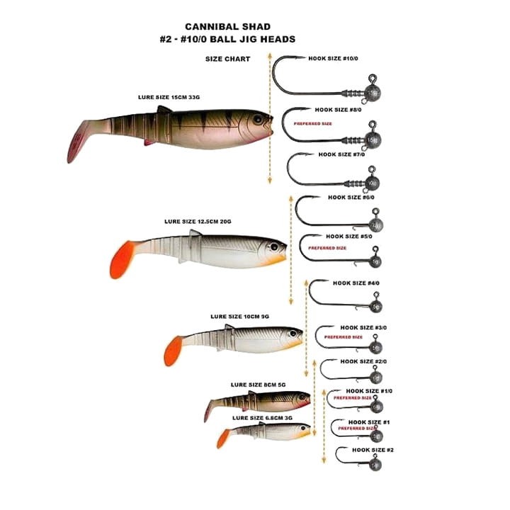 Savage-Gear-LB-CANNIBAL-SHAD-12,5-cm-20-g-RED-HEAD.jpg