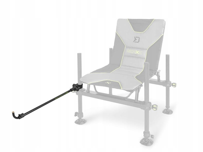 81da57971f3e2d83bad7ee0e62a64152