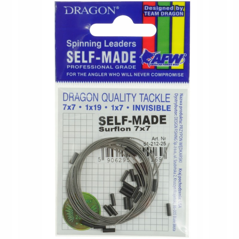 c7a0f0df3844db0e87c1b6a4556b3302